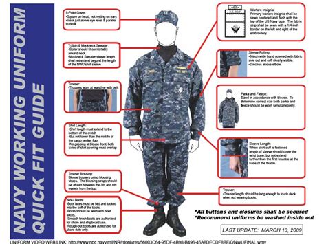 us navy uniform regulations pdf.